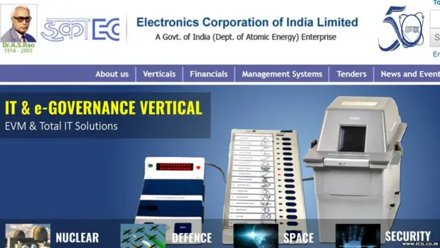 ईसीआईएल