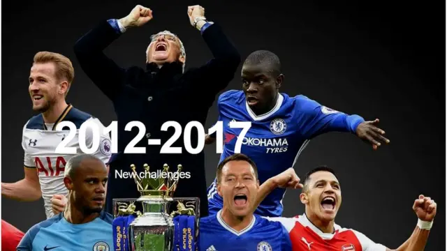 Premier League 2017-2018
