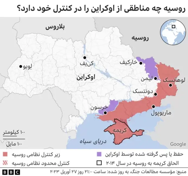 جنگ اوکراین