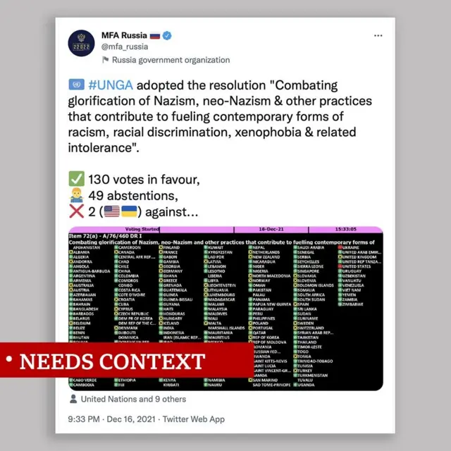 ఎంఎఫ్ఏ రష్యా ట్వీట్