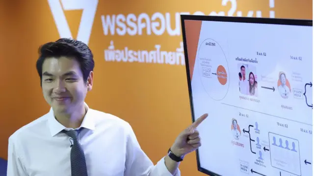 ปิยบุตร