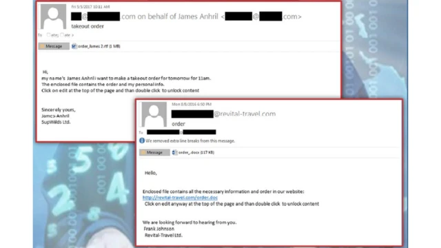 Фішінгові повідомлення електронною поштою