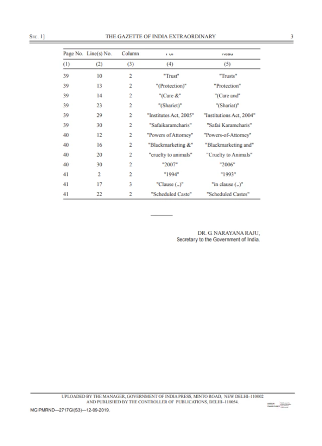 રાજપત્ર