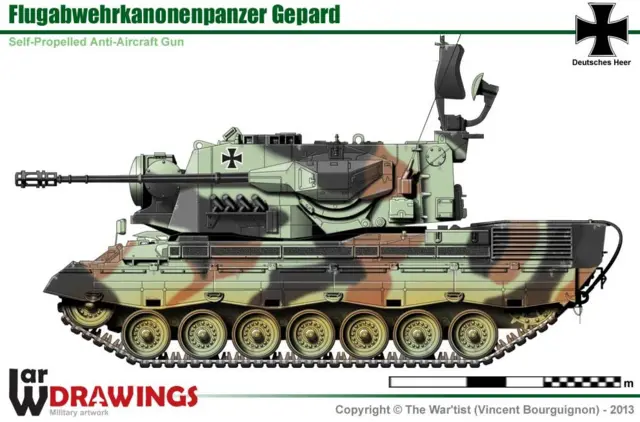 Сильні сторони "Гепардів" - 35-мм скорострільні гармати та радари