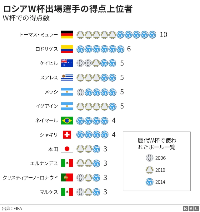 チケット｜キリンチャレンジカップ2025 [10/10] TOP｜SAMURAI