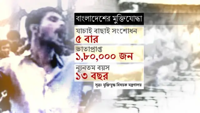 মুক্তিযোদ্ধা