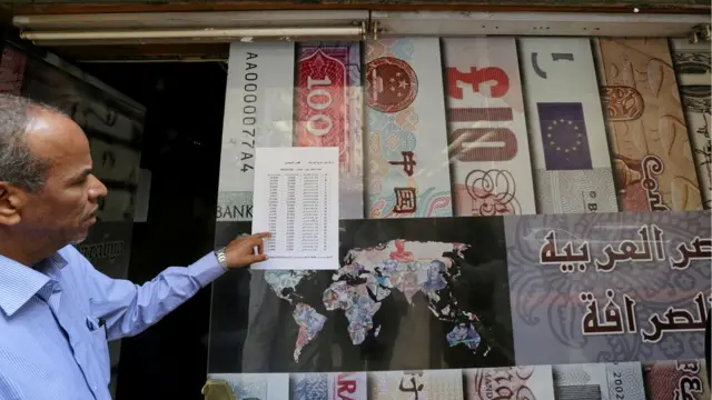 سوق العملات في مصر