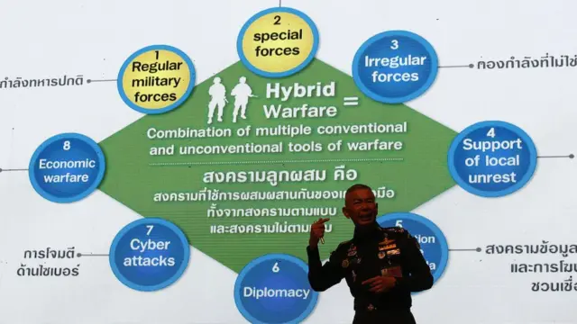 ผบ.ทบ.บรรยายพิเศษ