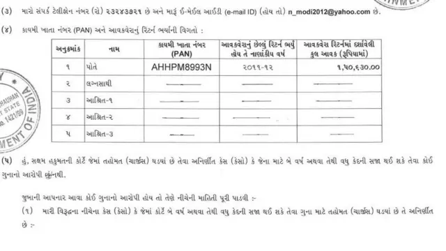 2007ની એફિડેવિટ