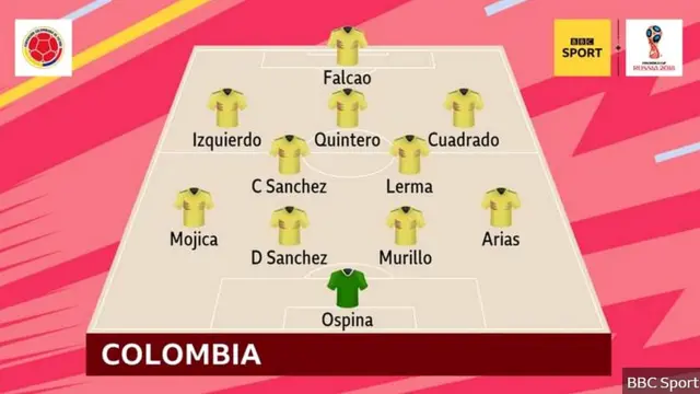 World Cup