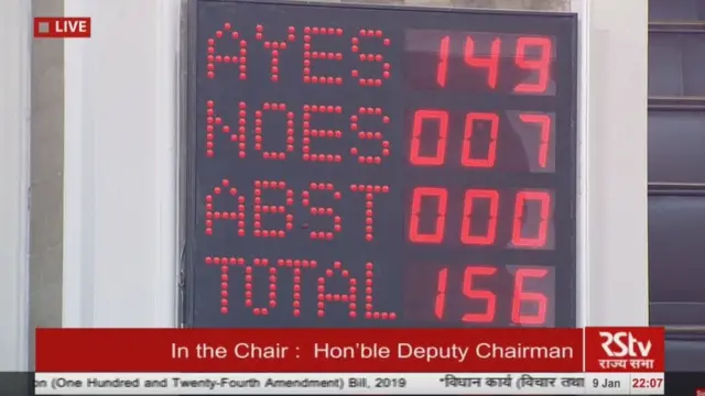 வாக்கெடுப்பு