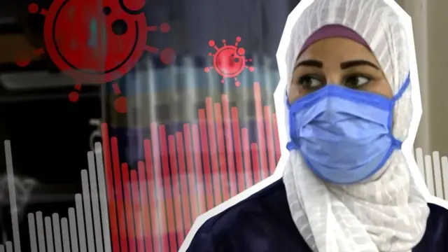 يلاحظ كثيرون أن عدد من يرتدون الكمامات في الأماكن العامة في مصر قد تراجع في الفترة الأخيرة