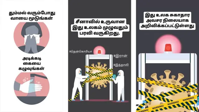 கொரோனா வைரஸ் பரவல் தீவிரமானால் இந்தியாவால் சமாளிக்க முடியுமா?