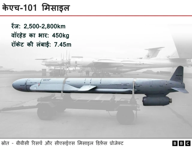KH-101 missile
