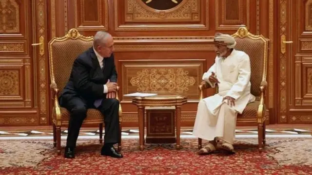 அரபு நாடுகளுடன் இஸ்ரேலின் உறவுகள்