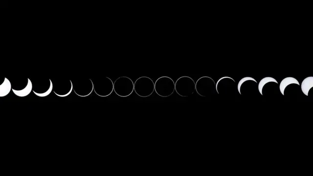 Las fases del eclipse anular