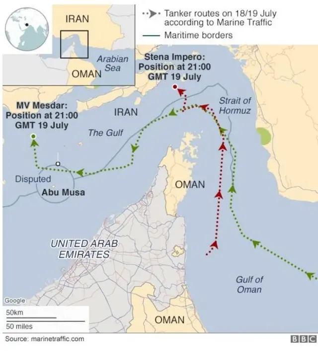 Mkondo wa bahari wa Hormuz