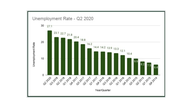 Fuel price hike in Nigeria
