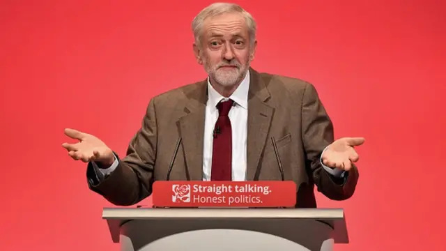 เจเรมี่ คอร์บิน