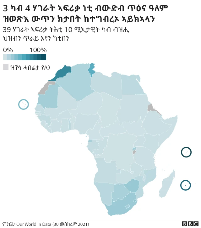 ኣብ ሃገራት ኣፍሪቃ ዘሎ ክታበት ዘርኢ ካርታ