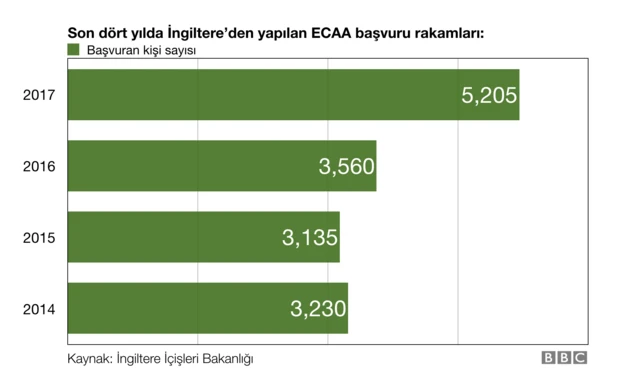 Tablo Ankara Anlaşması