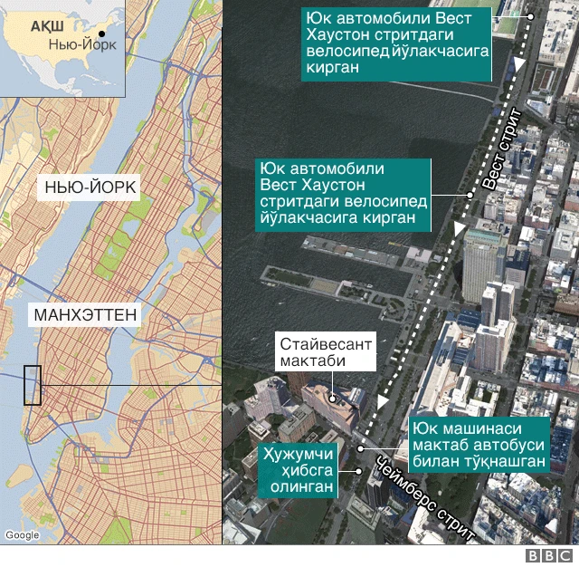 Ҳужум рўй берган сатҳ