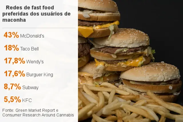 Redeseuro palace casino onlinefast food favoritas dos usuárioseuro palace casino onlinemaconha