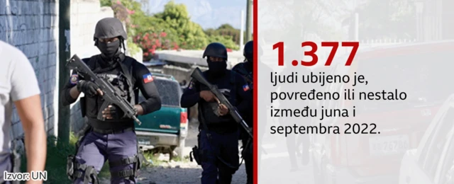 Haiti, ubistva