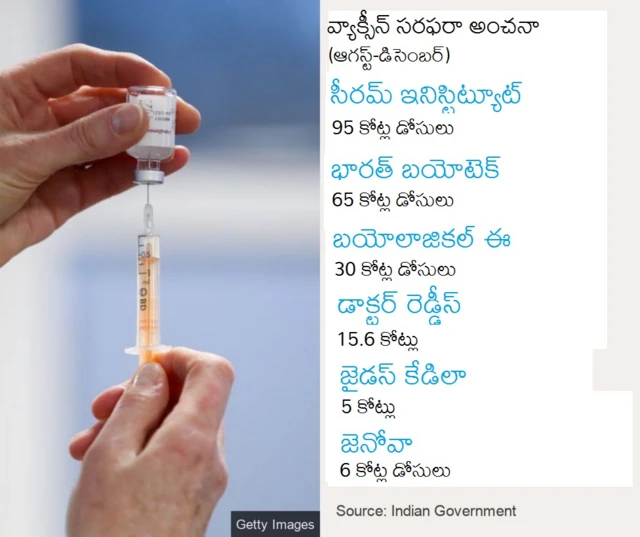 గ్రాఫిక్