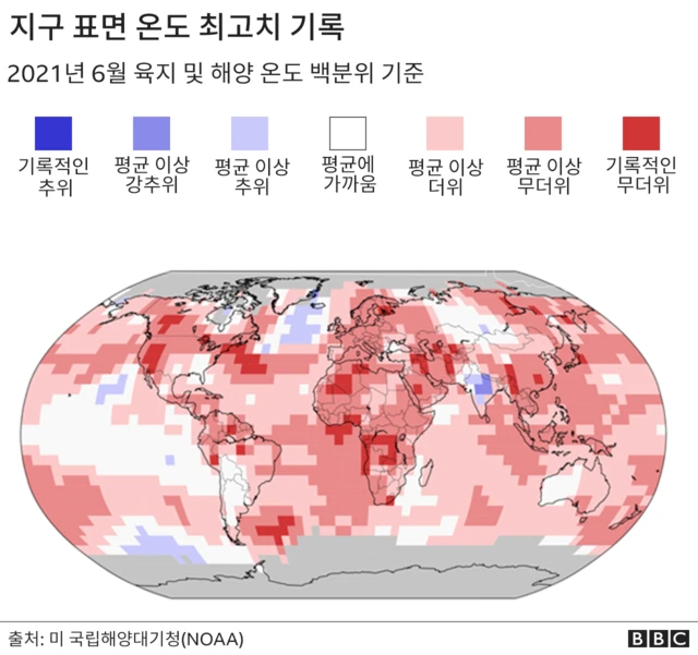 지구 표면 온도 최고치 기록