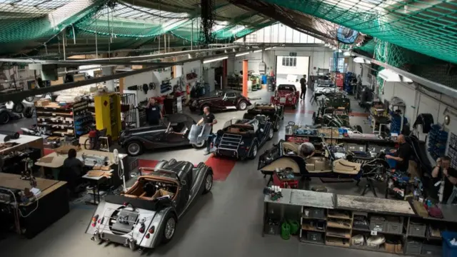 கார் தொழில்துறை