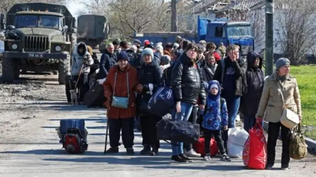 اوکراینیان