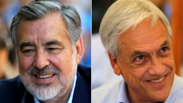 Alejandro Guillier e Sebastián Piñera