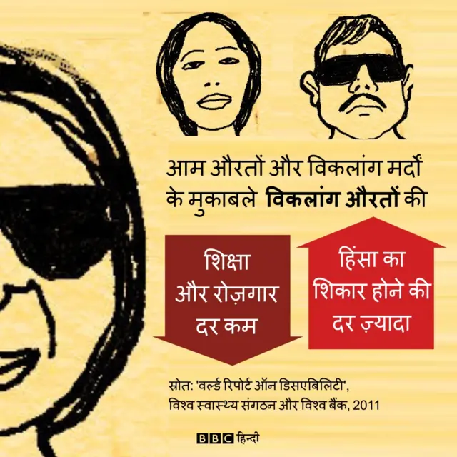 ग्राफ़िक - 2