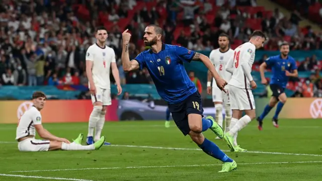 Леонардо Бонуччи