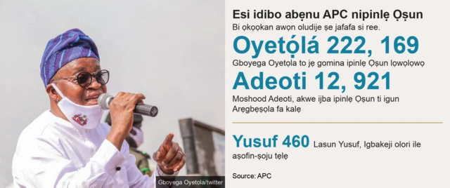 Aworan bi esi ibo se l si