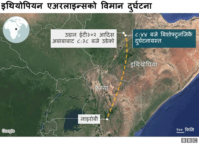 इथियोपिया