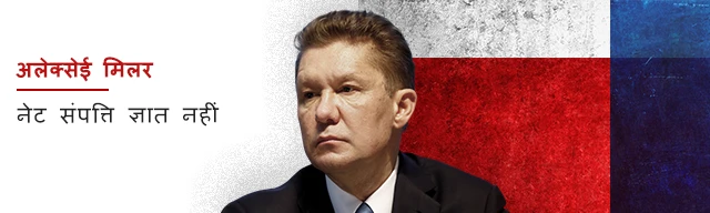 अलेक्सेई मिलर