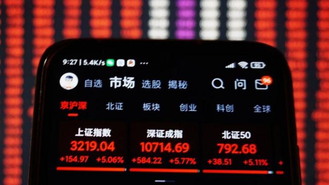 中国股市冲高回落