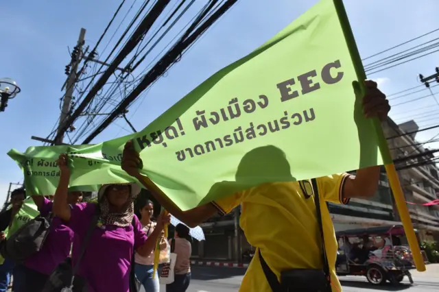 พรบ อีอีซี