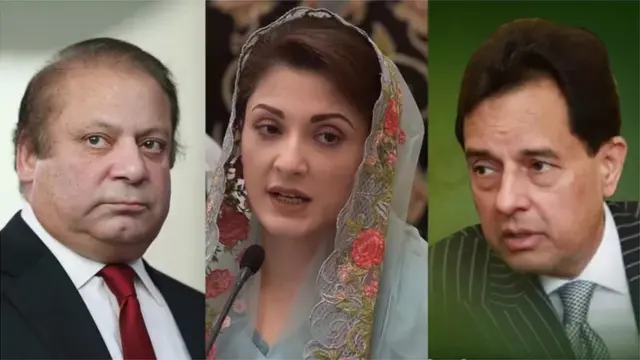 کیپٹن صفدر/مریم نواز/نواز شریف