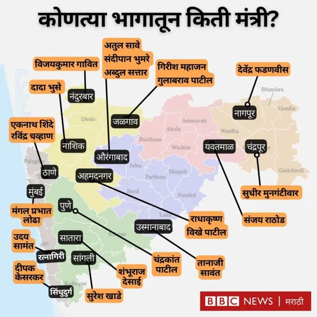 मंत्रिमंडळ