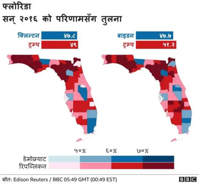 फ्लोरिडा