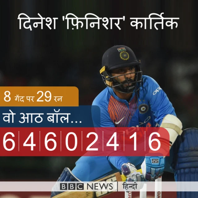 दिनेश कार्तिक