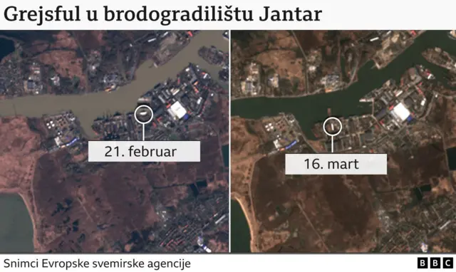 Satelitski snimci koji pokazuju jahtu Grejsful u Jantaru