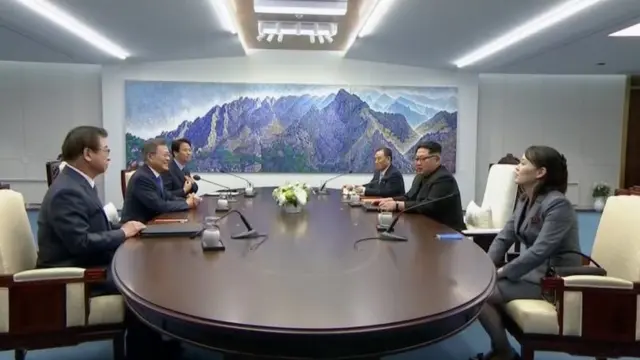 उत्तर कोरिया आणि दक्षिण कोरिया भेट