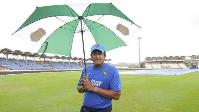 अनिल कुंबले