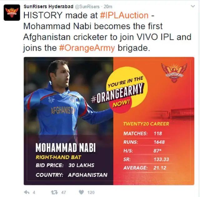 मोहम्मद नबी