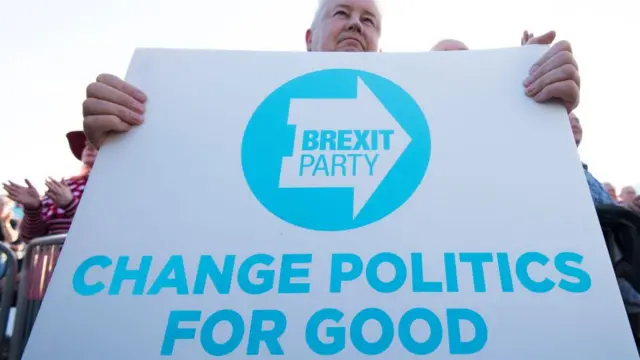 ब्रेग्ज़िट