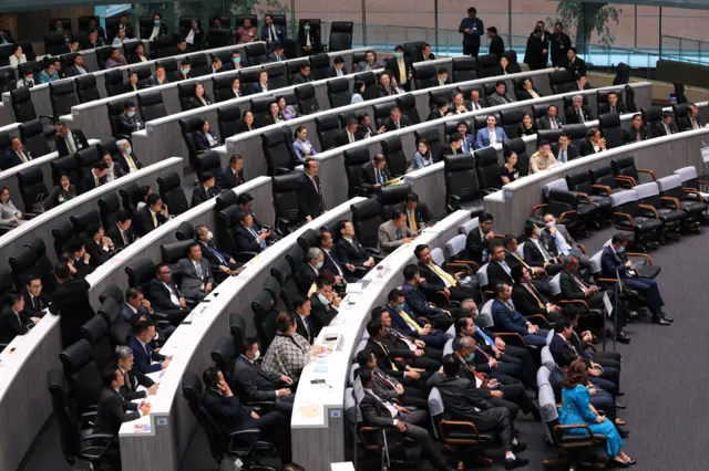 ส.ส.ในสภา